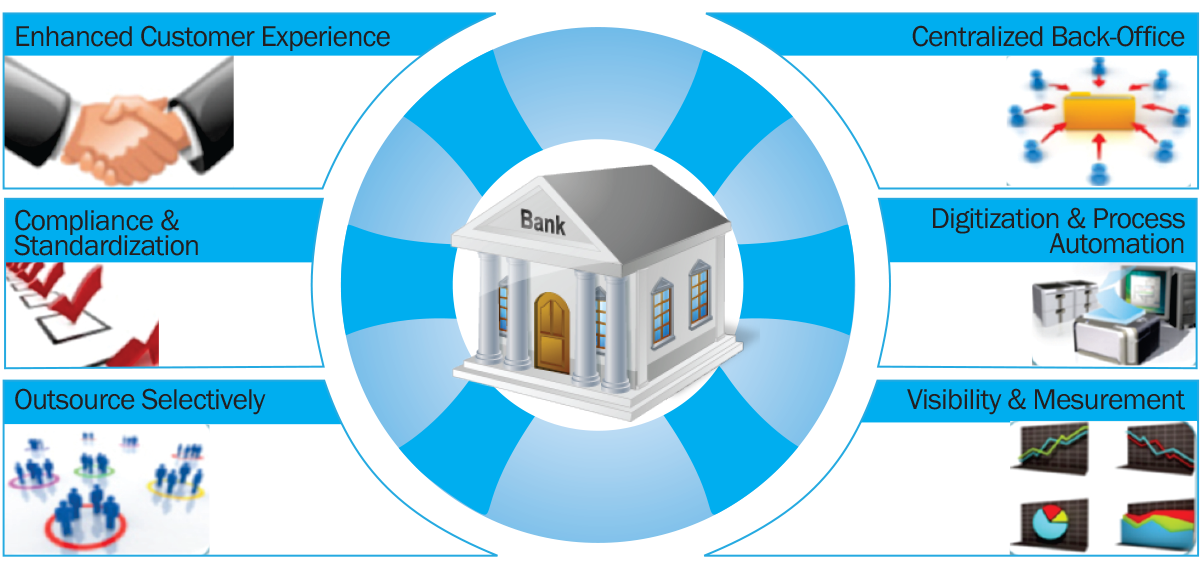 With so many quality services, it’s easy to decide